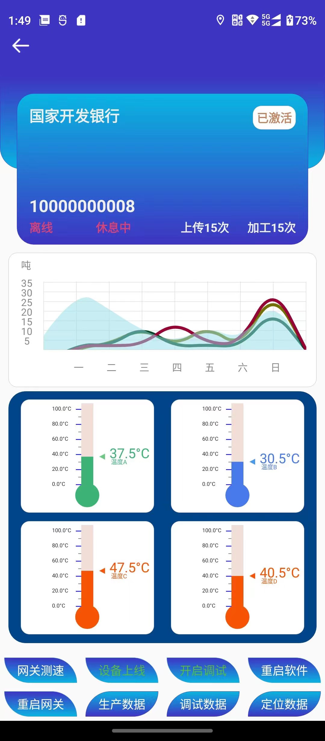 工業(yè)設備遠程監(jiān)控管理系統(tǒng)小程序APP