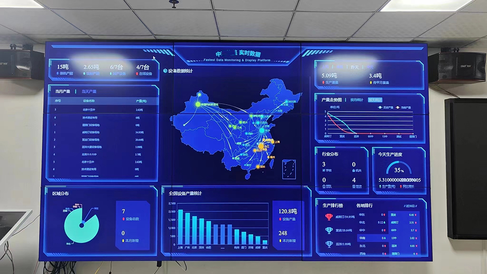 廚余垃圾5G+工業(yè)互聯網管理平臺